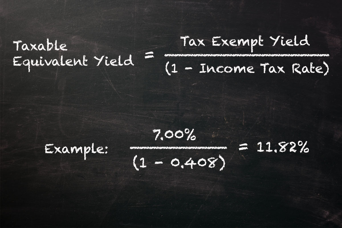 Taxable Equivalent Yield